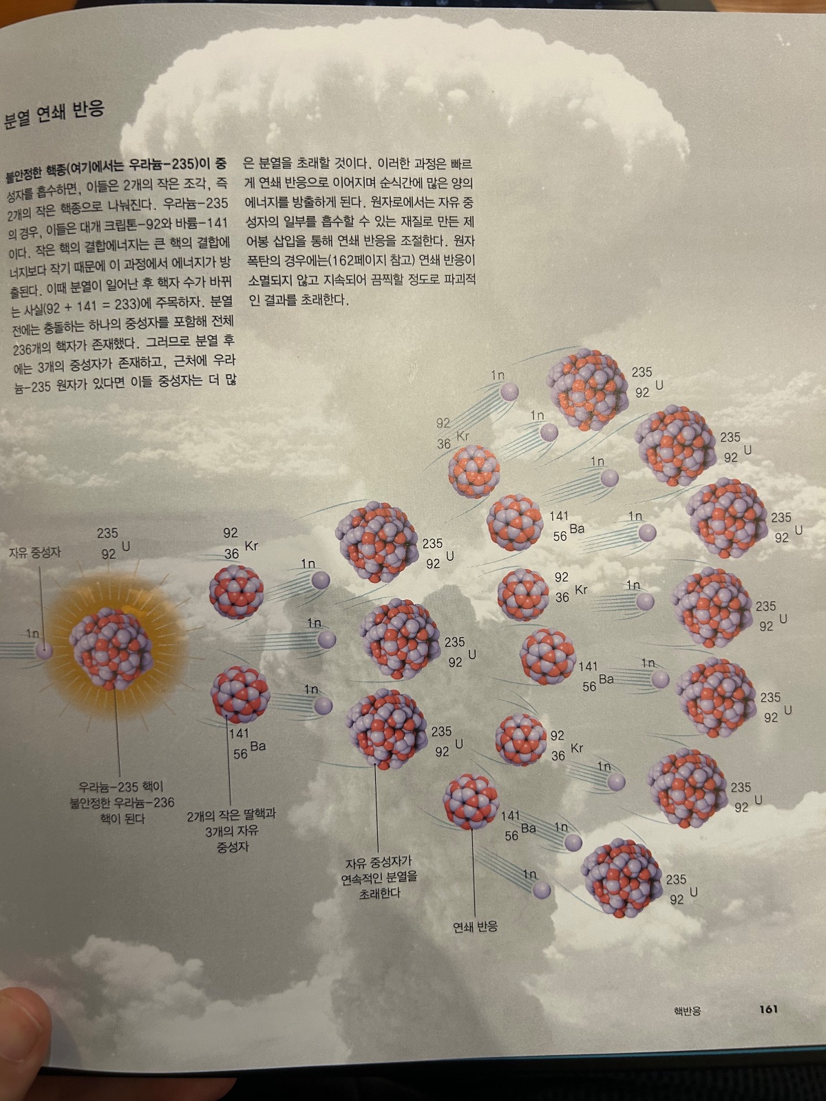 '원자'를 읽고 (사진 6)