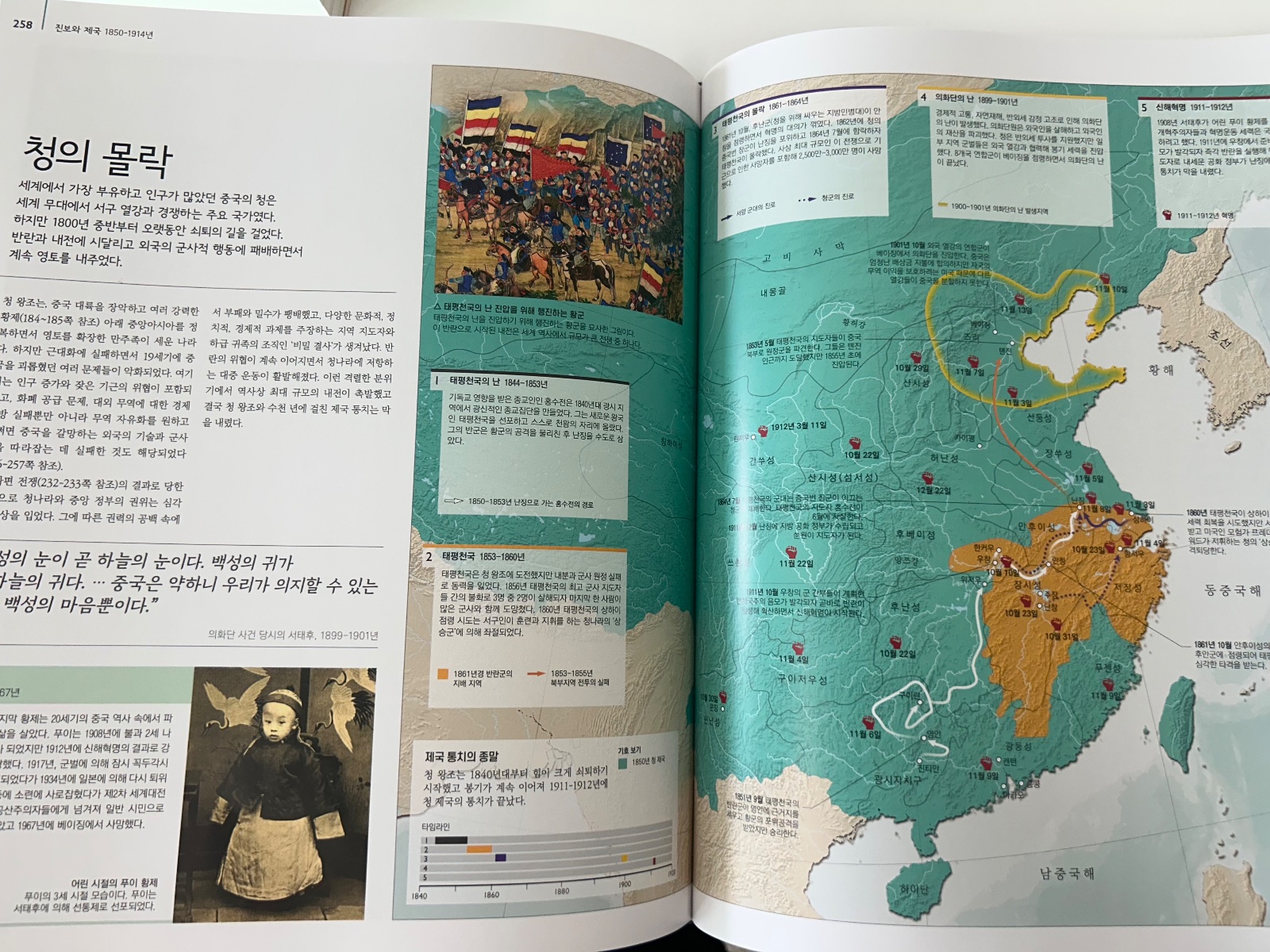 '지도로 보는 세계사'를 읽고 (사진 4)