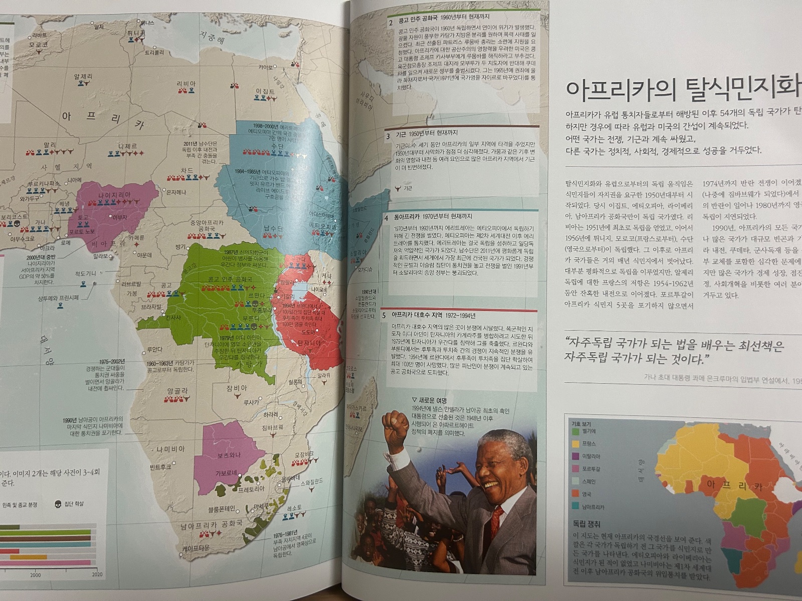 '지도로 보는 세계사'를 읽고 (사진 10)